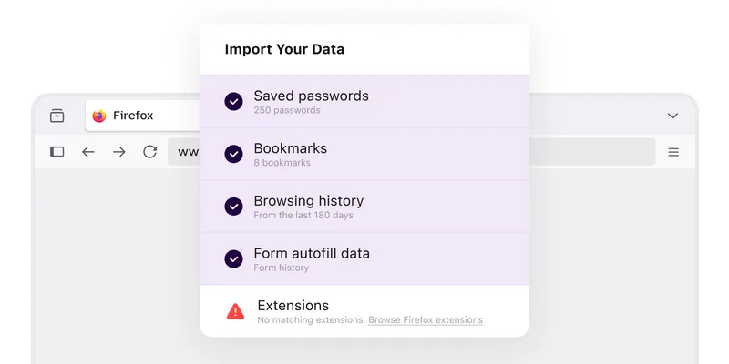 火狐浏览器 202642 周效率实践清单